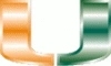 ColoCane user avatar
