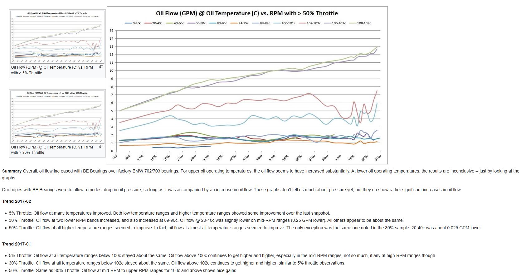 Name:  BE Oil flow chart.JPG
Views: 272
Size:  202.6 KB