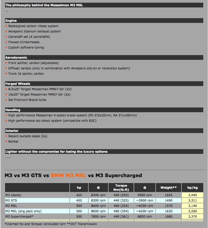 Name:  mosselman-m3.jpg
Views: 1085
Size:  141.5 KB