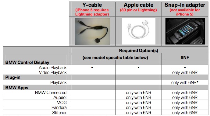 Name:  y-cable.jpg
Views: 7266
Size:  92.3 KB