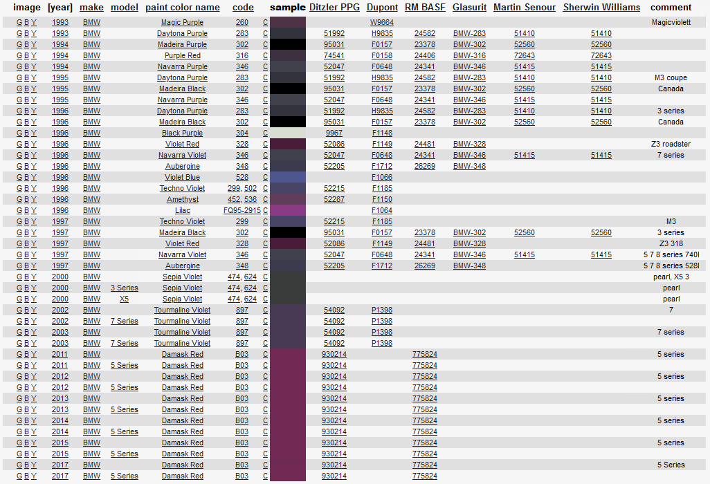 Name:  BMW_Color_Code_Purple.png
Views: 47061
Size:  125.1 KB