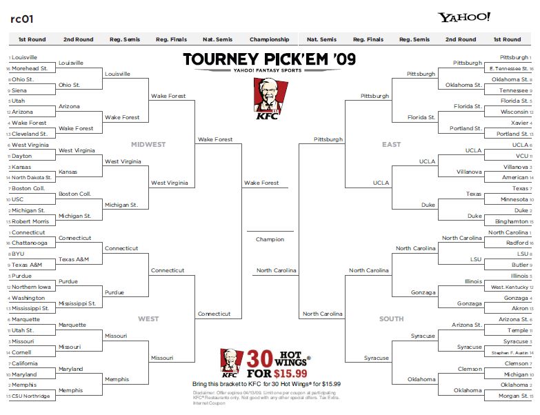 Name:  rick-ncaab0809-bracket.jpg
Views: 439
Size:  74.6 KB