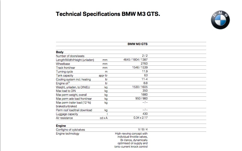 Name:  m3gts1.jpg
Views: 72656
Size:  107.3 KB