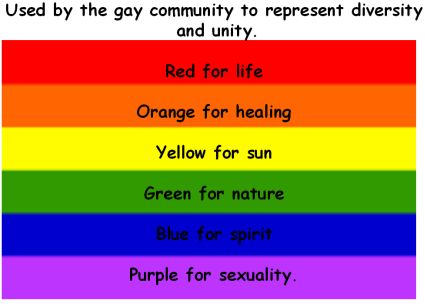 Name:  Flag%20Rainbow.jpg
Views: 657
Size:  17.7 KB