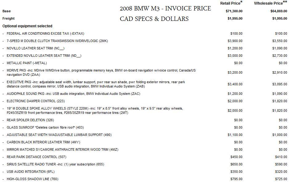 Name:  2008-bmw-m3-invoice.jpg
Views: 898
Size:  86.5 KB