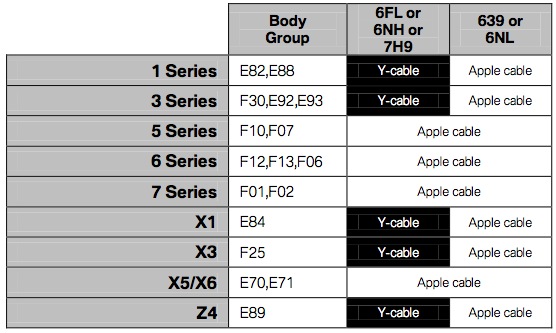 Name:  y-cable2.jpg
Views: 7120
Size:  65.4 KB