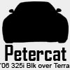 Petercat's Avatar